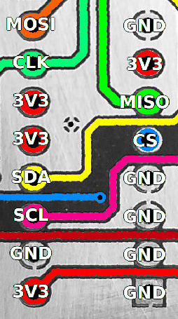 Pin-out diagram of the CH341A/B programmer. In order, the pins are CS, MISO, 3V3, GND, MOSI, CLK, 3V3, and 3V3